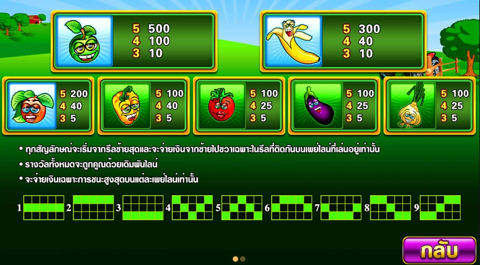 Pussy888-Farmers Market-เกมโบนัส